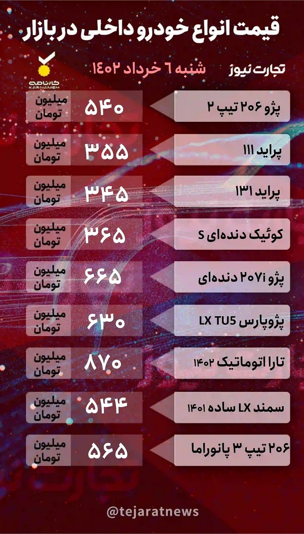 قیمت خودرو داخلی 6 خرداد